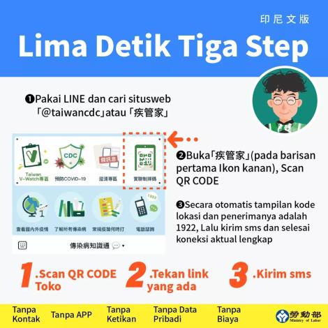 印尼_Instructions for literal