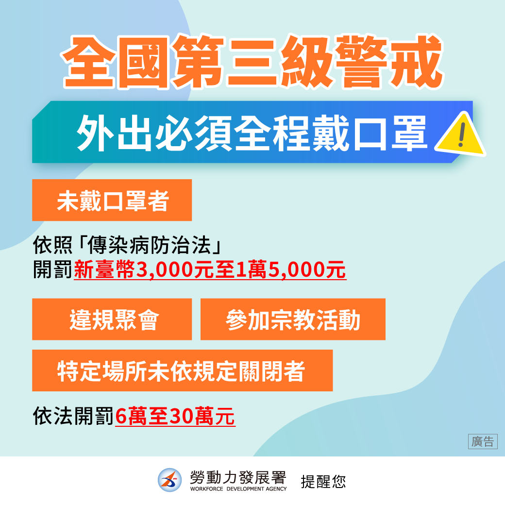全國第三級警戒外出配戴口罩 多國語版