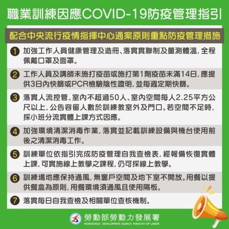附圖_職業訓練因應COVID-19防疫管理指引_Instructions for literal