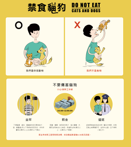 動物保護中文版_Instructions for literal