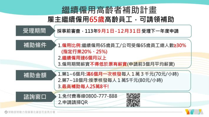 繼續僱用高齡者補助計畫_Instructions for literal