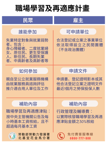 職場學習及再適應計畫_Instructions for literal