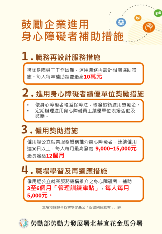 鼓勵企業進用身心障礙者補助措施_Instructions for literal