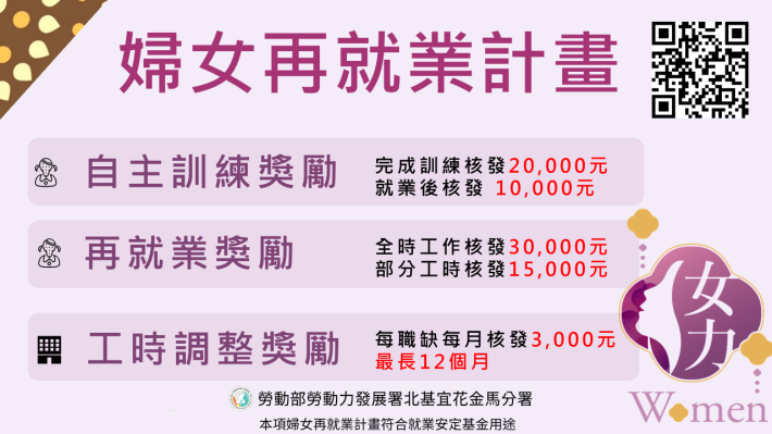 婦女再就業計畫_Instructions for literal