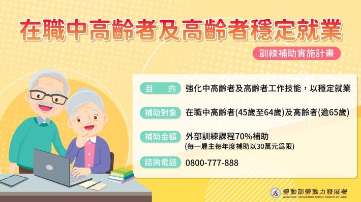 圖卡1_在職中高齡者及高齡者穩定就業訓練補助計畫_Instructions for literal