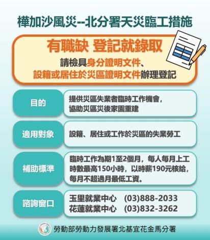 樺加沙風災--北分署天災臨工措施，有職缺，登記就錄取_Instructions for literal
