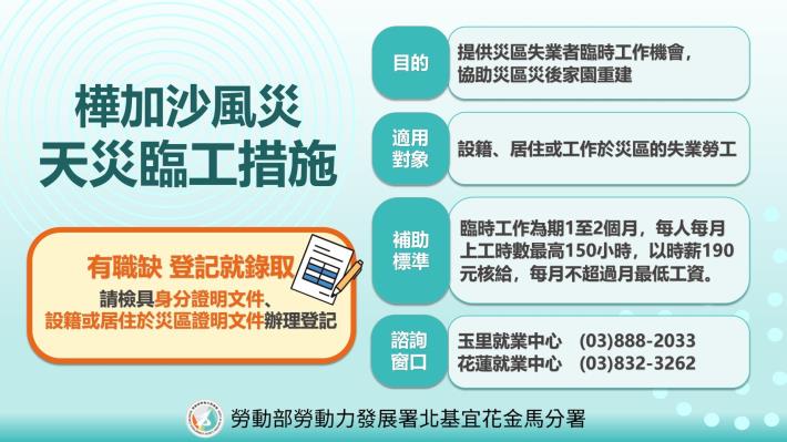 樺加沙風災-北分署天災臨工措施圖卡_Instructions for literal