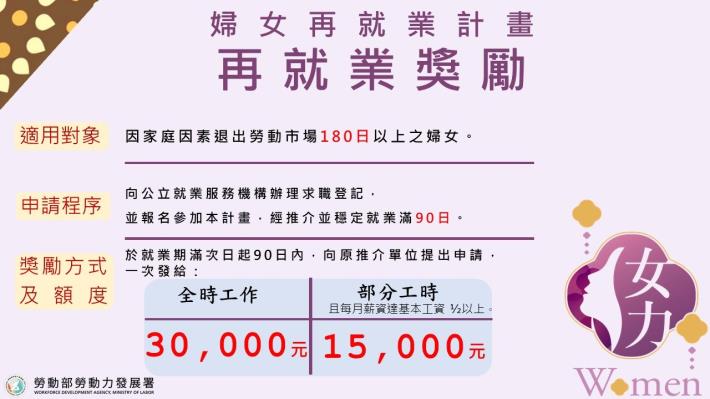 婦女再就業計畫-婦女再就業獎勵_Instructions for literal