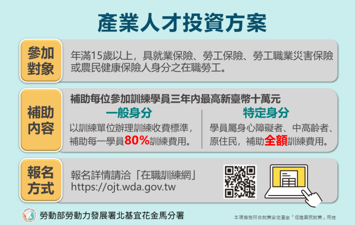 產業人才投資方案_圖卡_Instructions for literal