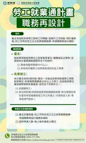 勞工就業通計畫_職務再設計_Instructions for literal