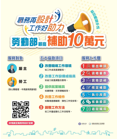 勞動部職務再設計服務_Instructions for literal