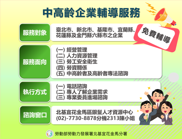 中高齡企業輔導服務圖卡_Instructions for literal