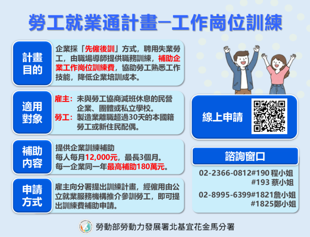 勞工就業通計畫-工作崗位訓練_Instructions for literal