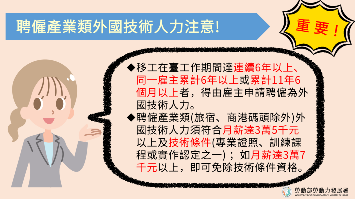 聘僱產業類外國技術人力之適用對象、薪資及技術條件規定_Instructions for literal