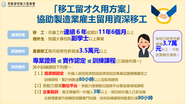 「移工留才久用方案」協助製造業雇主留用資深移工_Instructions for literal