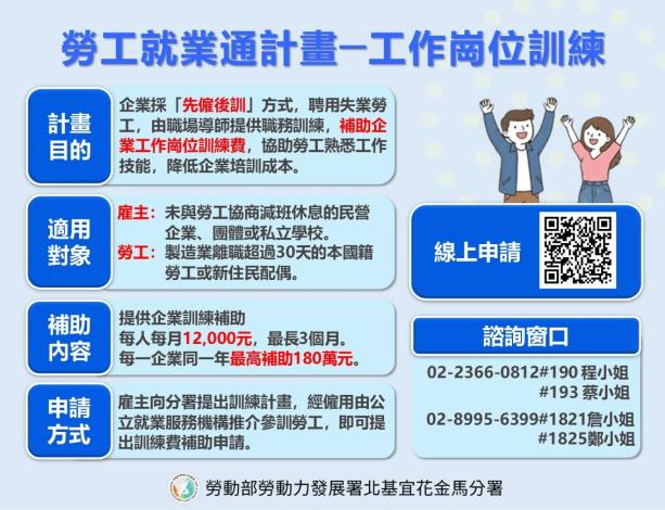 勞工就業通計畫-工作崗位訓練_Instructions for literal