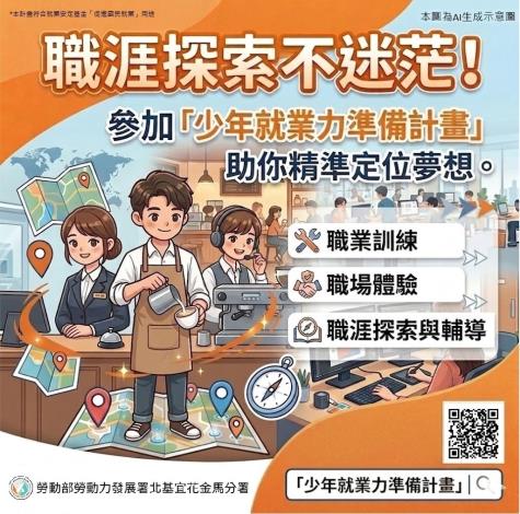 勞動部少年就業力準備計畫_Instructions for literal