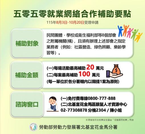 五零五零就業網絡合作補助要點圖卡_Instructions for literal
