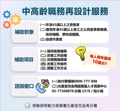 勞動部「中高齡職務再設計服務」_Instructions for literal
