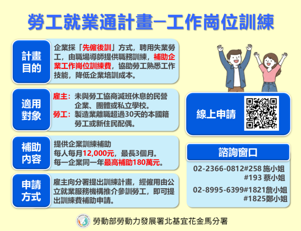 勞工就業通計畫-工作崗位訓練_Instructions for literal