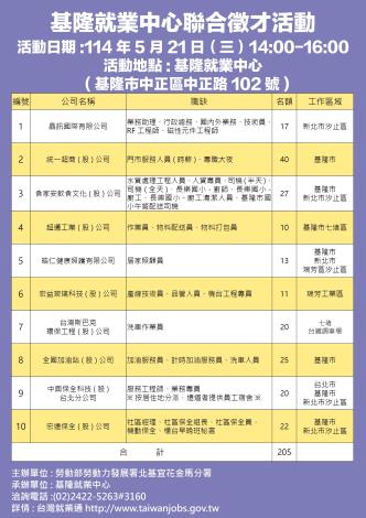 0521-DM反面_Instructions for literal