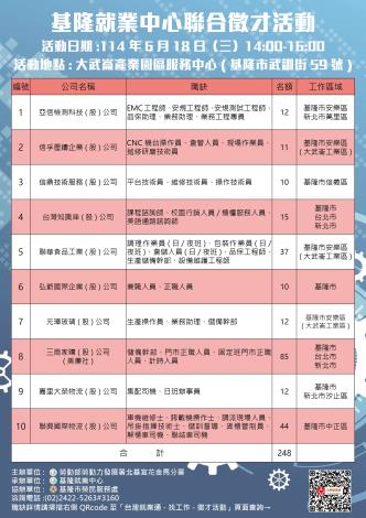 0618-DM反面_Instructions for literal