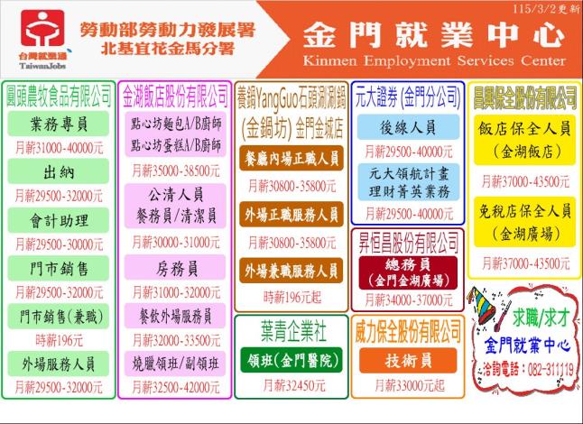 1150302求才快報_Instructions for literal