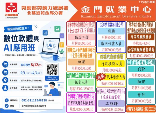 1150803求才快報.JPG_Instructions for literal