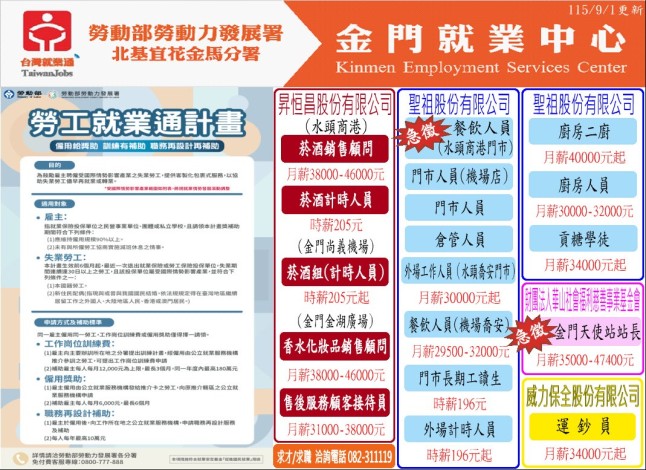 1150901求才快報.JPG_Instructions for literal