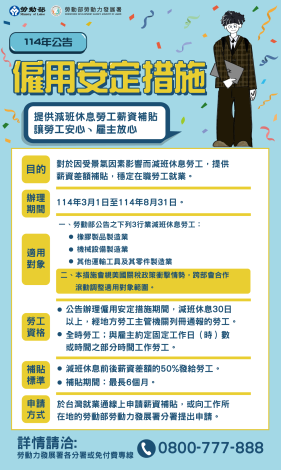 2.114年僱用安定措施介紹圖卡_Instructions for literal