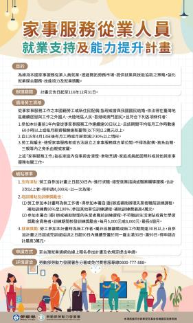 計畫說明_Instructions for literal