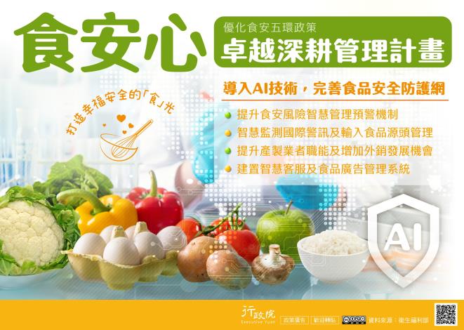 eDM_ 食安心-卓越深耕管理計畫_Instructions for literal