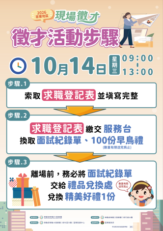 1151014徵才活動步驟_Instructions for literal