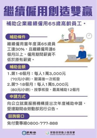 圖說:勞動部114年「繼續僱用高齡者補助計畫」已開放申請，申請日期至113年12月31日止。_Instructions for literal