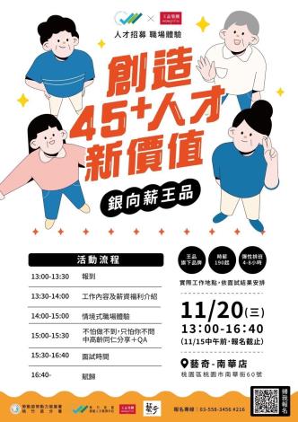 圖說:桃竹苗分署銀髮人才資源中心11/20在藝奇新日本料理桃園南華店辦理「銀向薪王品」職場體驗暨招募活動，協助更多壯世代踴躍投入職場。_Instructions for literal