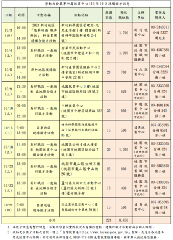 螢幕擷取畫面 2024-09-27 094728_Instructions for literal