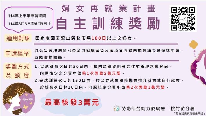 圖說:114年「自主訓練獎勵」於3月3日正式受理申請，以最高3萬元的自主訓練獎勵金，鼓勵婦女透過訓練精進職業技能。_Instructions for literal