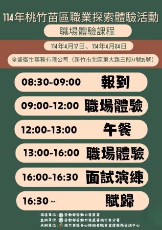 圖說:桃竹苗分署4/17、24辦理「職業探索體驗活動-職場體驗課程」探索自身的能力與職業興趣，找到職涯方向。_Instructions for literal