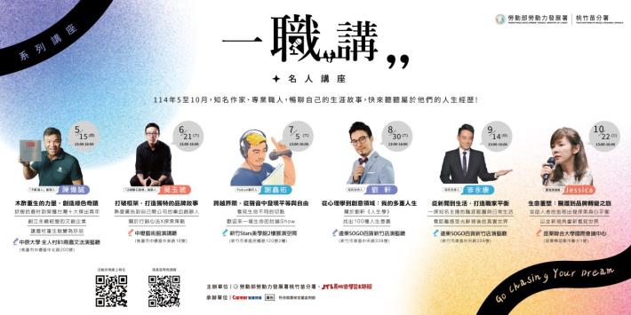 圖說:桃竹苗分署賈桃樂學習主題館「一職講」名人系列職涯講座，邀請各行各業的名人分享他們的職涯歷程，為青年帶來更多職涯啟發與思考。_Instructions for literal