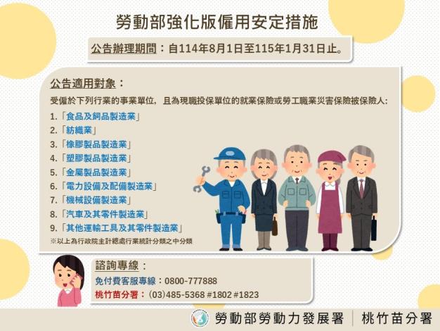 圖說:「強化版僱用安定措施」桃竹苗分署已啟動「專人協助輔導」、「進廠駐點服務」、「即時審核撥款」三大機制，確保轄區內受影響勞工能迅速獲得補助。_Instructions for literal