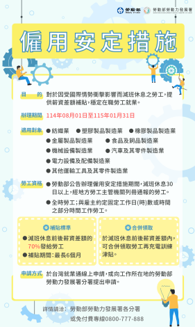圖說:勞動部「強化版僱用安定措施」針對九大製造業減班休息勞工，提供每月最高12,100元、最長6個月的薪資差額補貼。_Instructions for literal