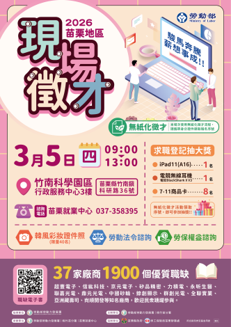 圖說:苗栗就業中心3月5日在竹南科學園區行政服務中心3樓辦理徵才活動，邀集37家廠商，釋出1900個職缺_Instructions for literal