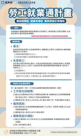 圖說:「勞工就業通計畫」結合工作崗位訓練費、僱用獎助及職務再設計補助，協助受影響的失業勞工重回職場。_Instructions for literal