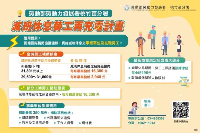 圖說:「減班休息勞工再充電計畫」鼓勵實施減班休息的企業與勞工善用減班期間參與在職訓練，提升專業技能並強化職場競爭力。_Instructions for literal