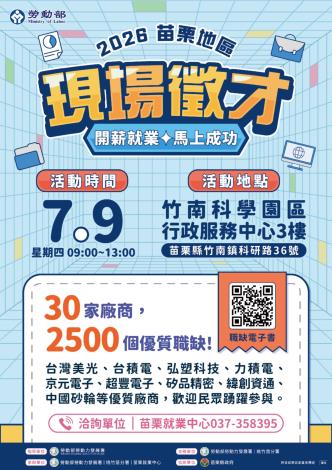 圖說:苗栗就業中心7/9(四)於竹南科學園區行政服務中心3樓辦理「現場徵才活動」共計30家廠商，釋出2,500個職缺。_Instructions for literal