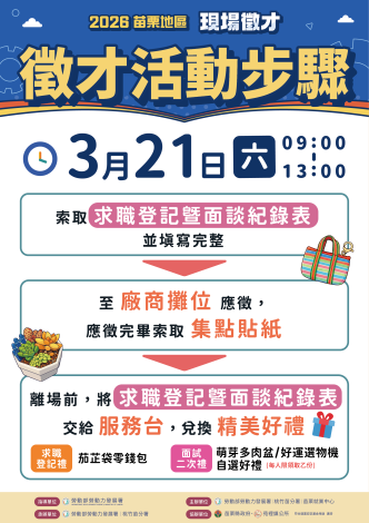 1150321徵才活動步驟_Instructions for literal