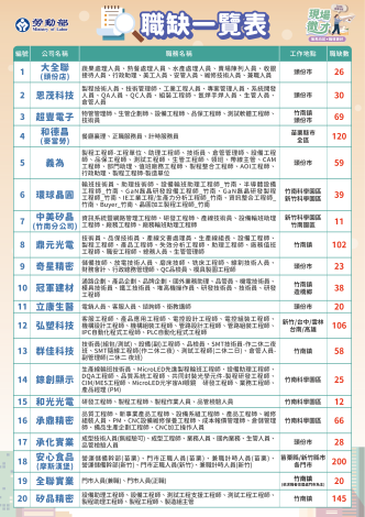 1151014_DM_第二頁_Instructions for literal