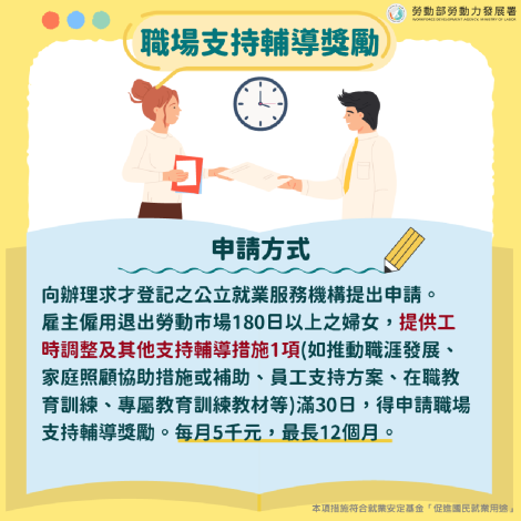 婦女再就業圖卡(職場支持輔導獎勵 像素1200)_Instructions for literal