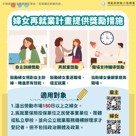 婦女再就業圖卡(婦女再就業計畫提供獎勵措施  像素1200)_Instructions for literal