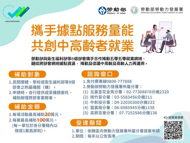 5050就業網絡計畫_Instructions for literal